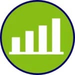 Bar graph representing growth or progress