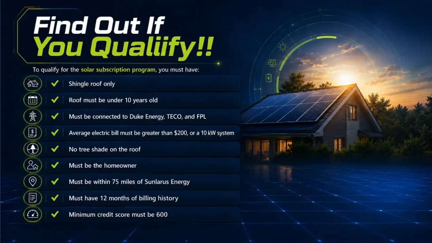 find out if you Qualify